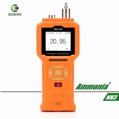 Gas Detector distribution|electrochemical gas detectors.